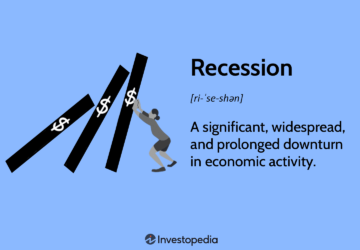 whatisarecession